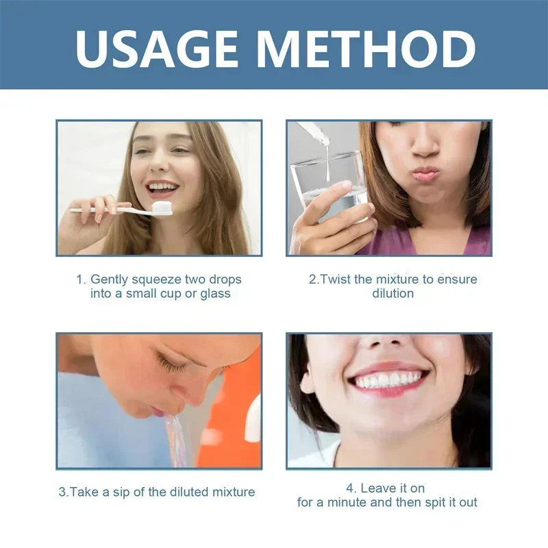 Rapid Repair Gums Serum Effectively Relieve Tooth Allergy Dental Caries Tooth Cleaning Toothpaste Relieve Tooth Damage Drops thumbnail 6