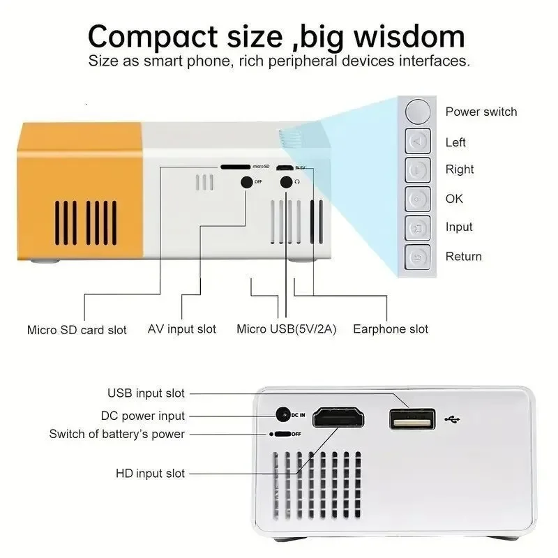 110V-220V Portable TV Projector, Home Children's Screen Projection Bedroom Wall Support 4K High Definition Mini Portable TV thumbnail 4