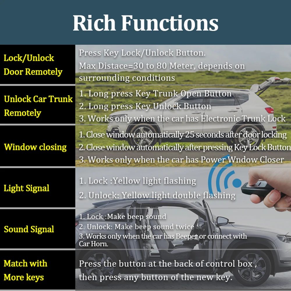 Hippcron Car Central Locking Alarm Systems Auto Remote Central Kit Door Lock Keyless APP With Remote Contr Entry System thumbnail 6