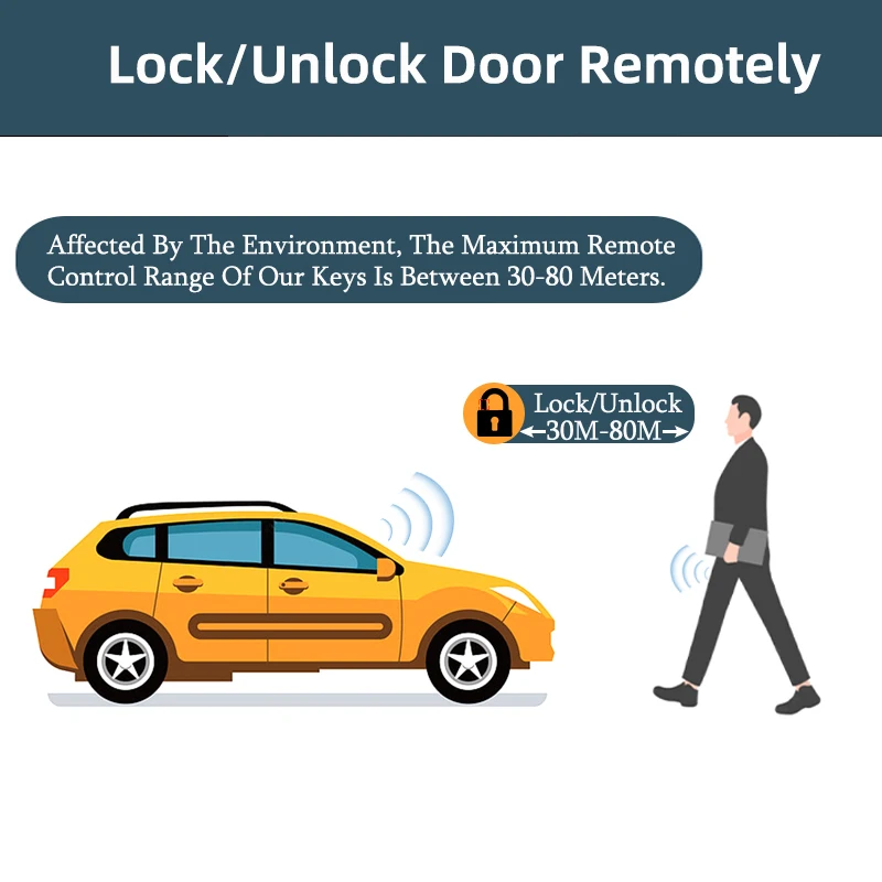Car Remote Central Door Lock Keyless System Remote Control Car Alarm Systems Central Locking withAuto Remote Central Kit thumbnail 3