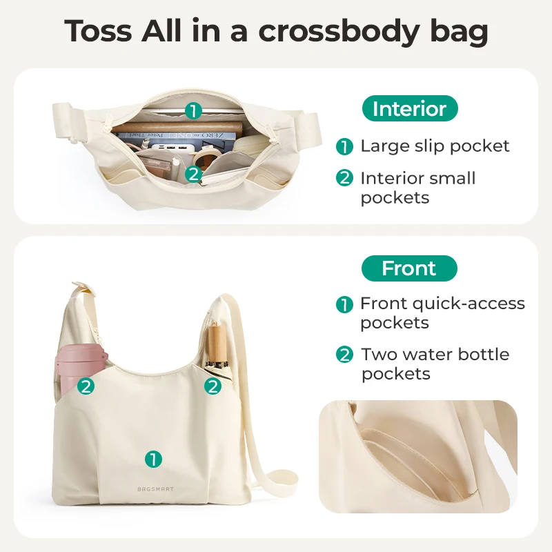 BAGSMART Women's Hobo Bag College Crossbody Bag Large Capacity Casual Handbag Waterproof Lightweight Shoulder Bag Daily Travel thumbnail 4
