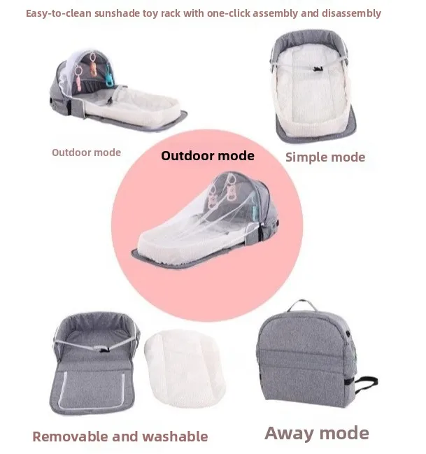 Portable Baby Crib,Multi-functional Travel Mosquito Repellent Isolation Bed,Detachable Baby Folding Bed,Backpack for Travel thumbnail 4