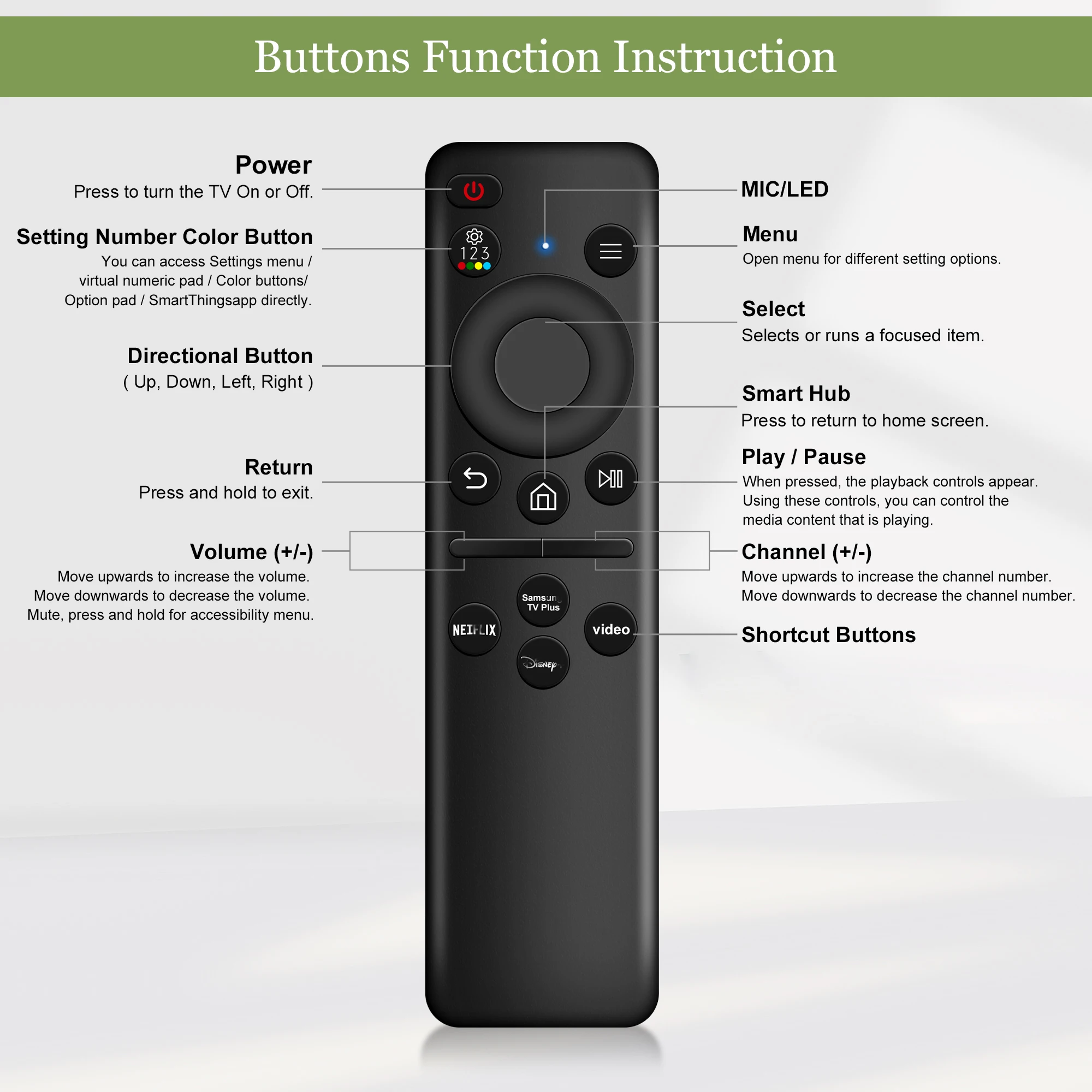 Remote Control for Samsung Smart TV BN59-01385A/B BN59-01432A Replacement Universal Remote for 2019-2024 TVs Control thumbnail 4