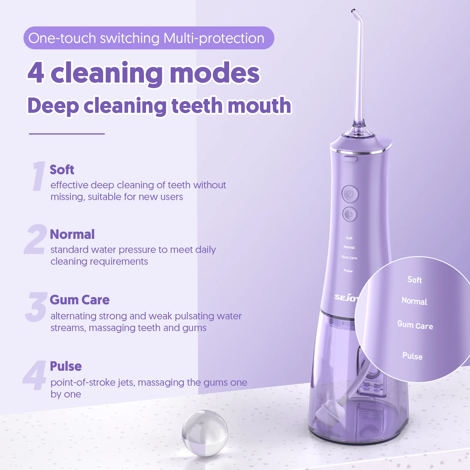 SEJOY Portable Oral Irrigator Water Flosser Dental Teeth Whitening 230ML Tank 5 Modes 8 Jet Tips Washing Machine thumbnail 4