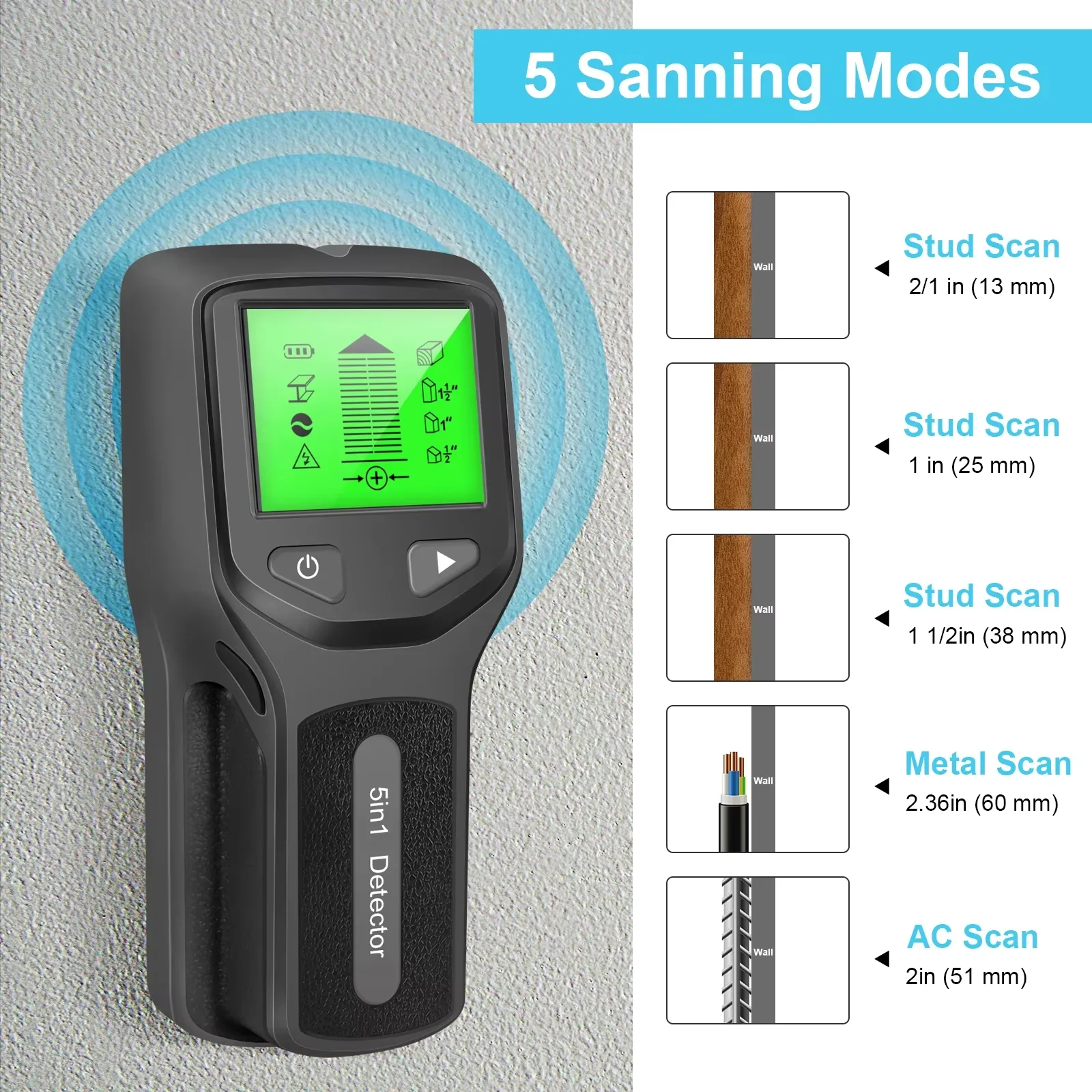 New 5-In-1 Wall Detector Handheld Stud Metal Live Wire AC Cable PVC Water Pipe Scanner For Home And DIY Use thumbnail 4