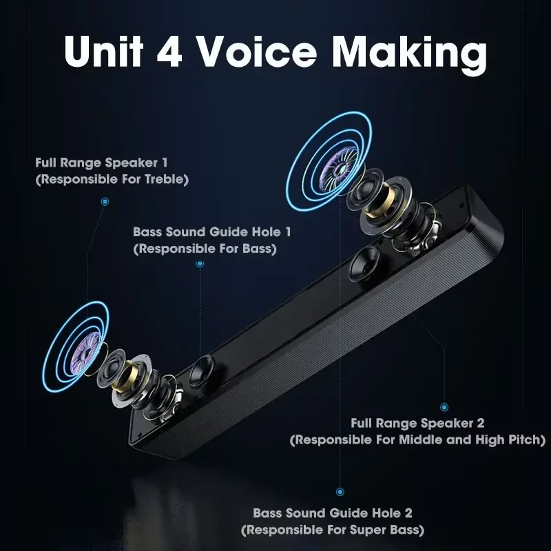 Wireless Soundbar for TV, Desk Audio Player & Home Theater Speaker for Movies, Music, Sports, Apartment & Living Room Use thumbnail 6