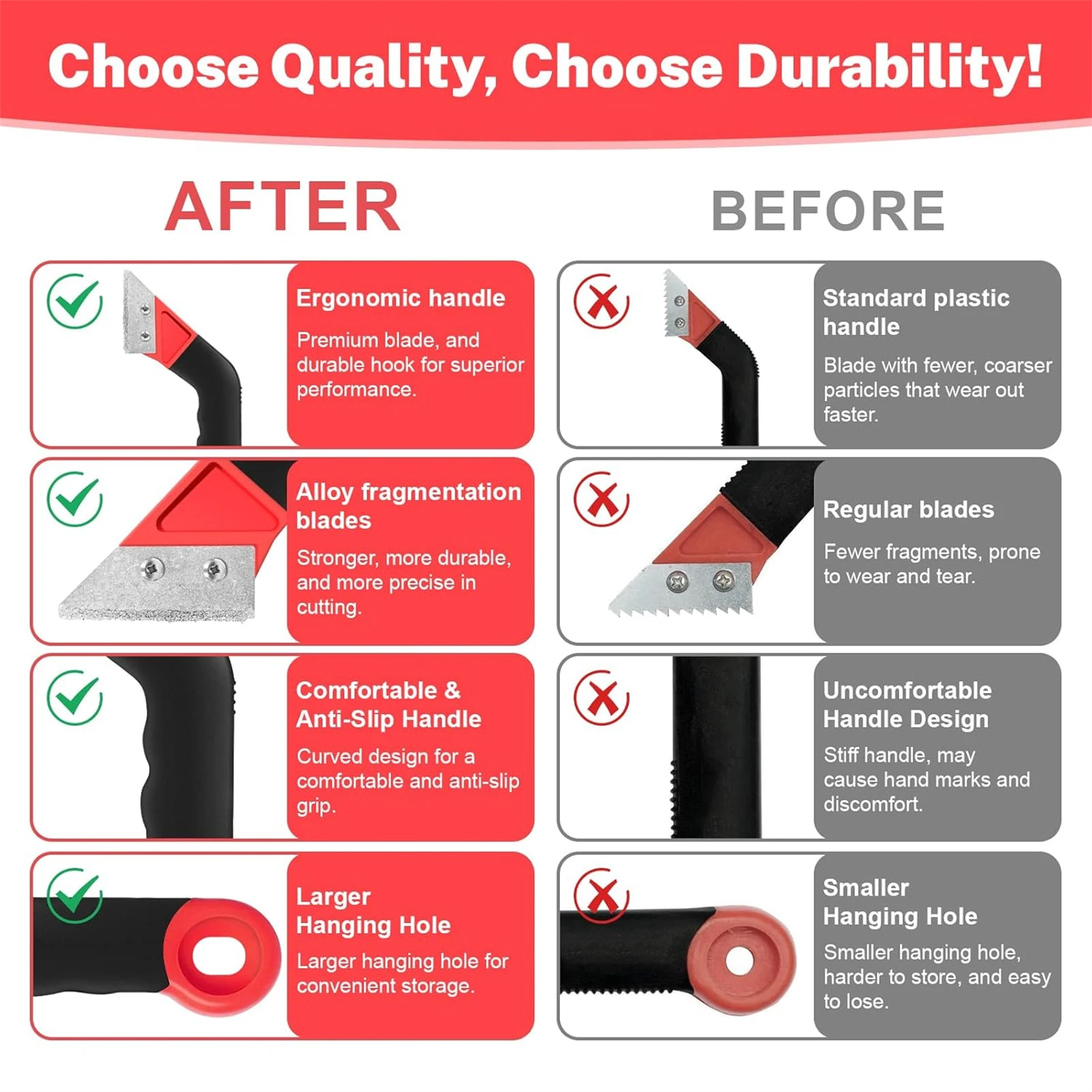 11PCS Grout Removal Tool Set with replaceable blade Grout Saw Grout Removal Knife for Tile Gap Cleaning and Repair tool thumbnail 4