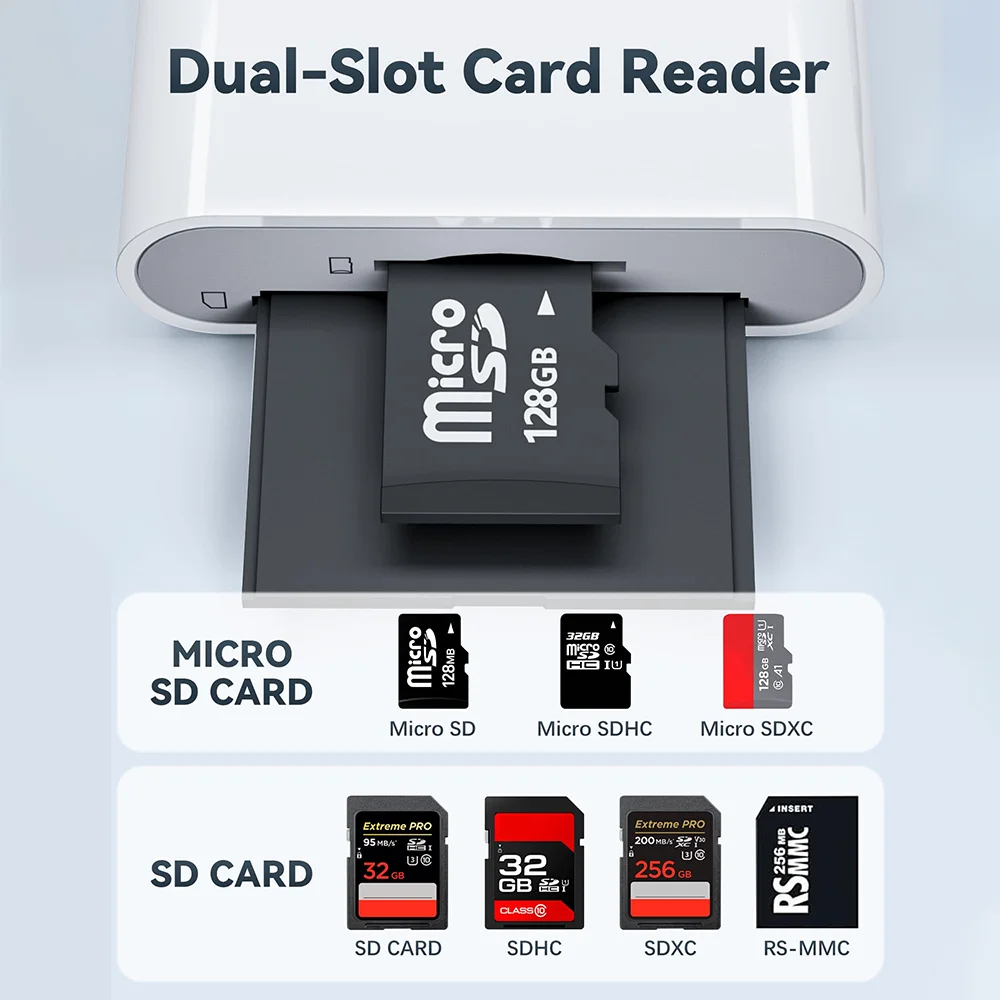 SD Memory Card Reader for iPhone USB C/Lightning Dual Interface Digital Camera Adapter to MacBook/USBC Laptop for SD/TF/Sim Card thumbnail 2