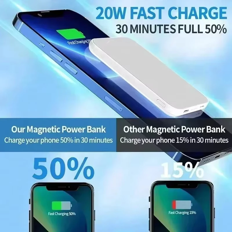 Lenovo 500000mAh Wireless Magnetic Power Bank Portable PD22.5W Fast Charger For Magsafe Auxiliary Battery For Xiaomi iPhone 2026 thumbnail 3