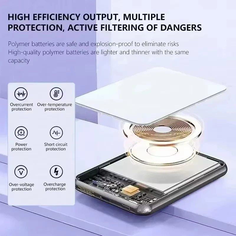 Lenovo 500000mAh Wireless Magnetic Power Bank Portable PD22.5W Fast Charger For Magsafe Auxiliary Battery For Xiaomi iPhone 2026 thumbnail 4