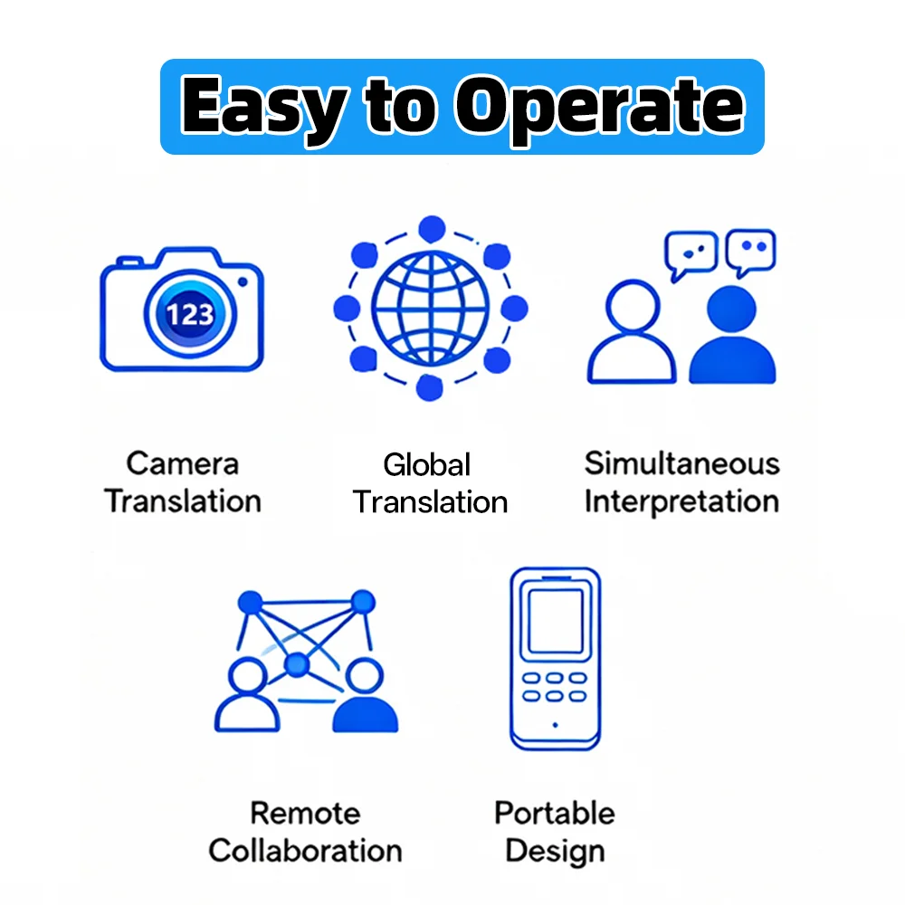 Portable Smart Voice Translator T4 T8 131 Languages Real-Time Translation Bluetooth Photo Translation Device thumbnail 6