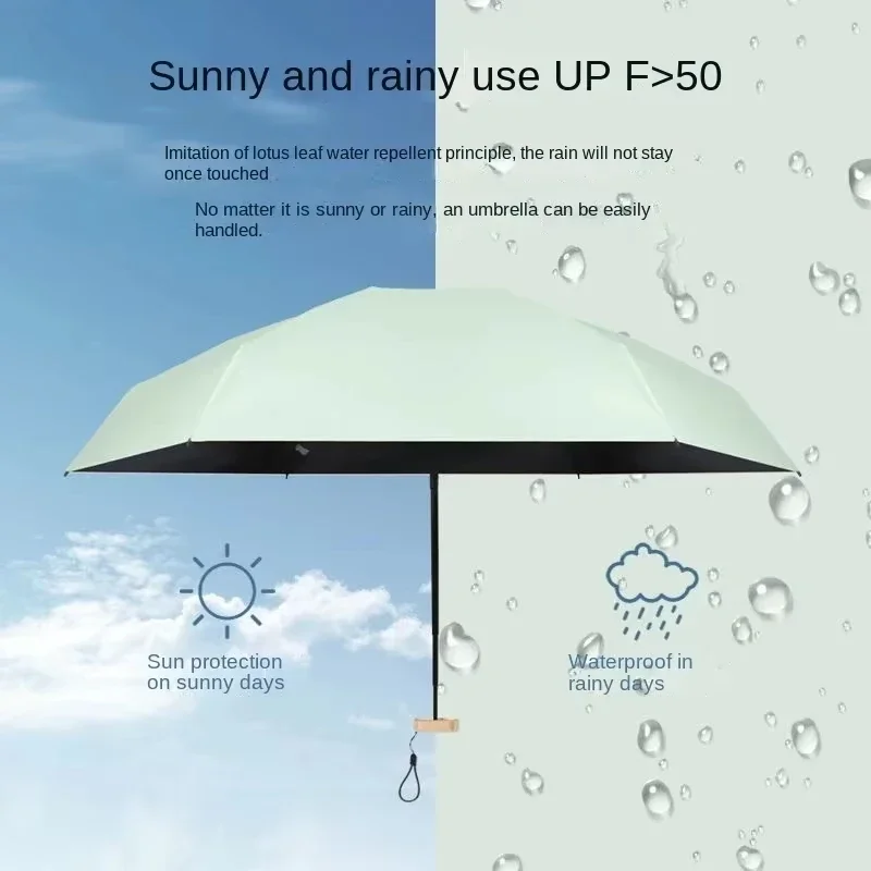 Mini Sun Umbrella Pocket Rain Umbrella Vinyl Folding UV Ultraviolet Protection Sun Shade Pocket Parasol 2026 New thumbnail 3