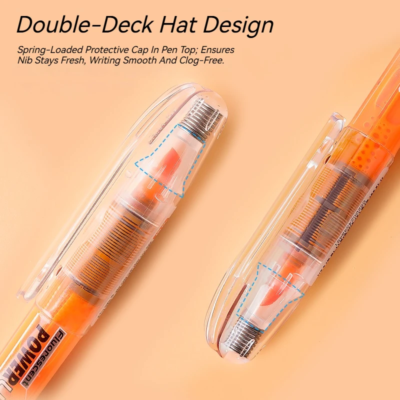 Snowhite 5-Color Direct Liquid Fluorescent Highlighters, Quick-Dry Marker Pens Ideal for Students & Office Use thumbnail 3