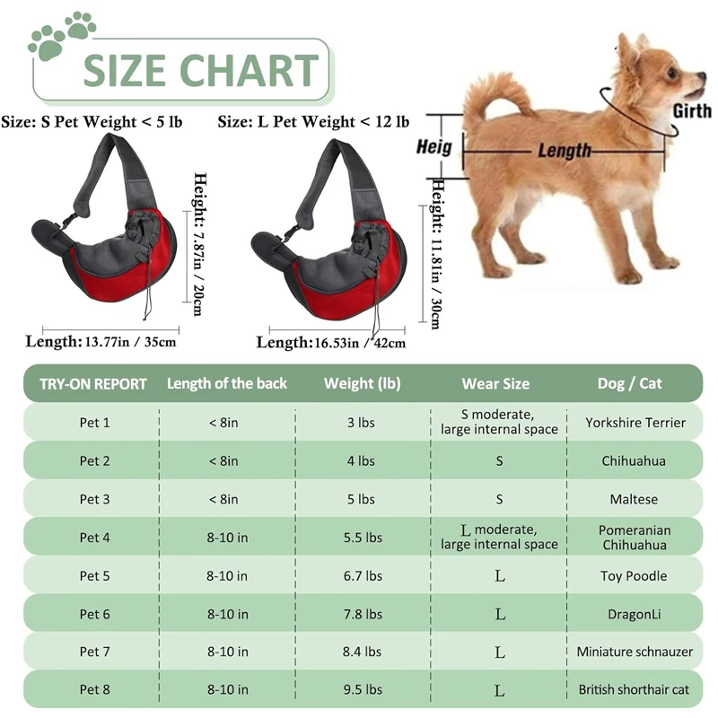 Pet Cat Dog Carrier Backpack Travel Tote Shoulder Bags Mesh Sling Carry Pack Pet Carrying Supplies Crossbody Shoulder Bag thumbnail 4