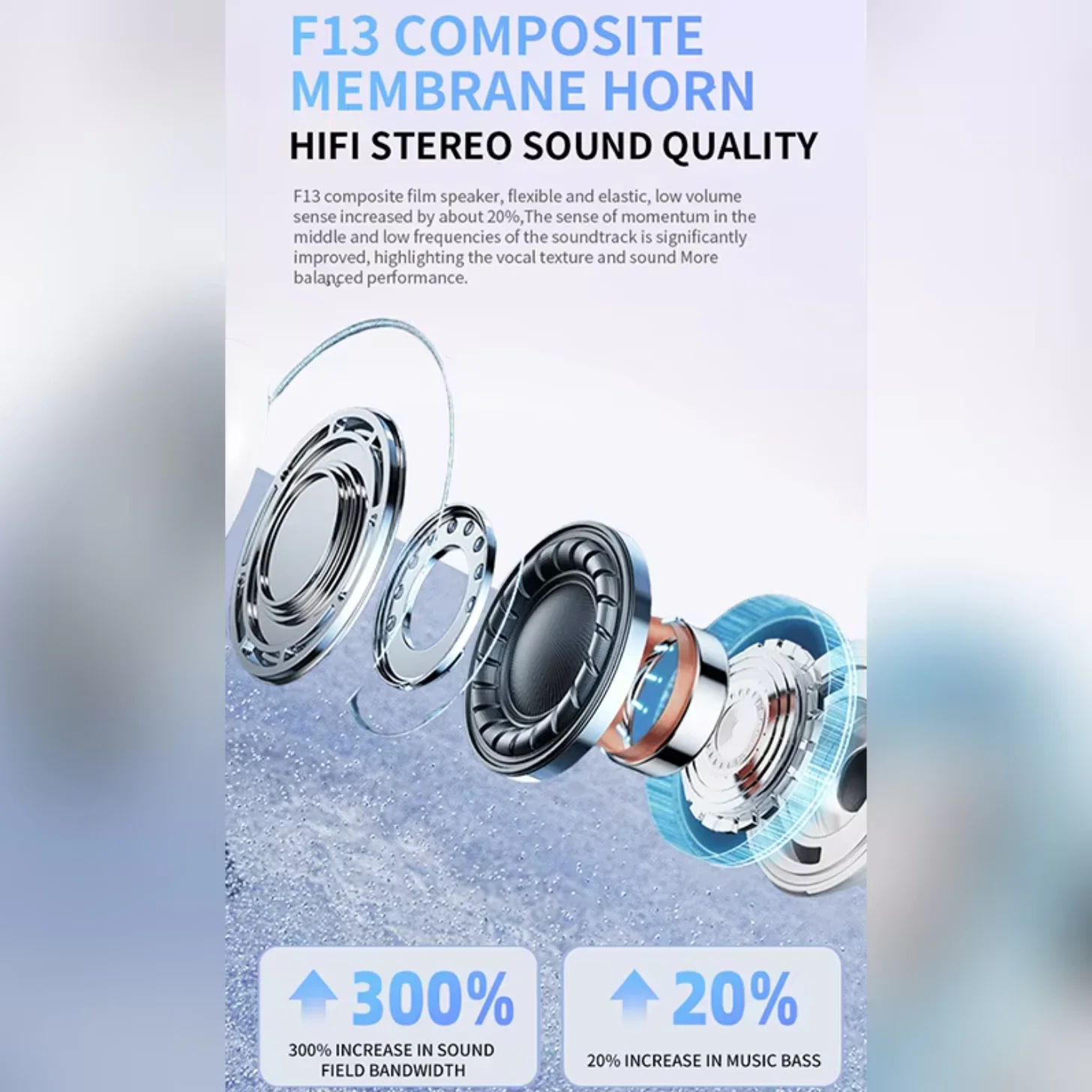 UEESFIT A5 TWS Wireless Bluetooth Earphones Sports Gaming HiFi Sound Headphones Noise Reduction In ear Earbuds With Microphone thumbnail 5