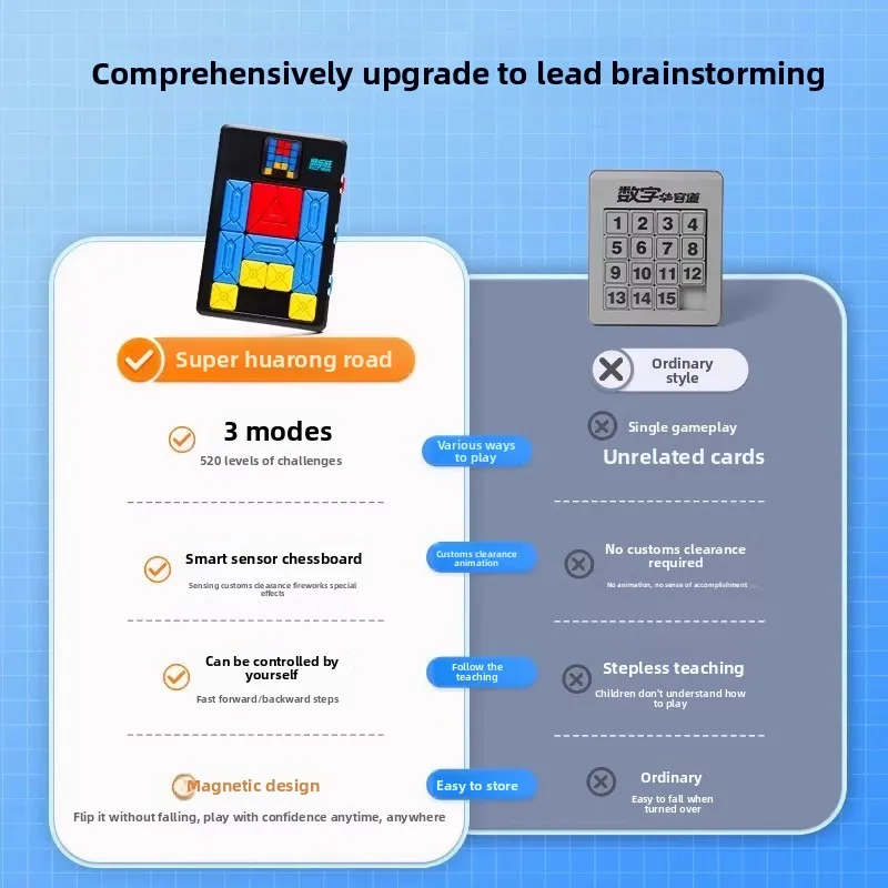 Slide Block Brain Game Challenge Huarong Road Brain Teaser Sliding Puzzles Logical Thinking Interactive Toy Board Game Kid Gift thumbnail 3