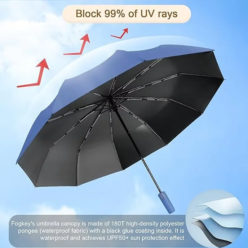 Fashion Large Travel Umbrella Heavy Duty Windproof Waterproof Umbrella Fully Automatic Open And Close Sunshade And Rain Umbrella thumbnail 2