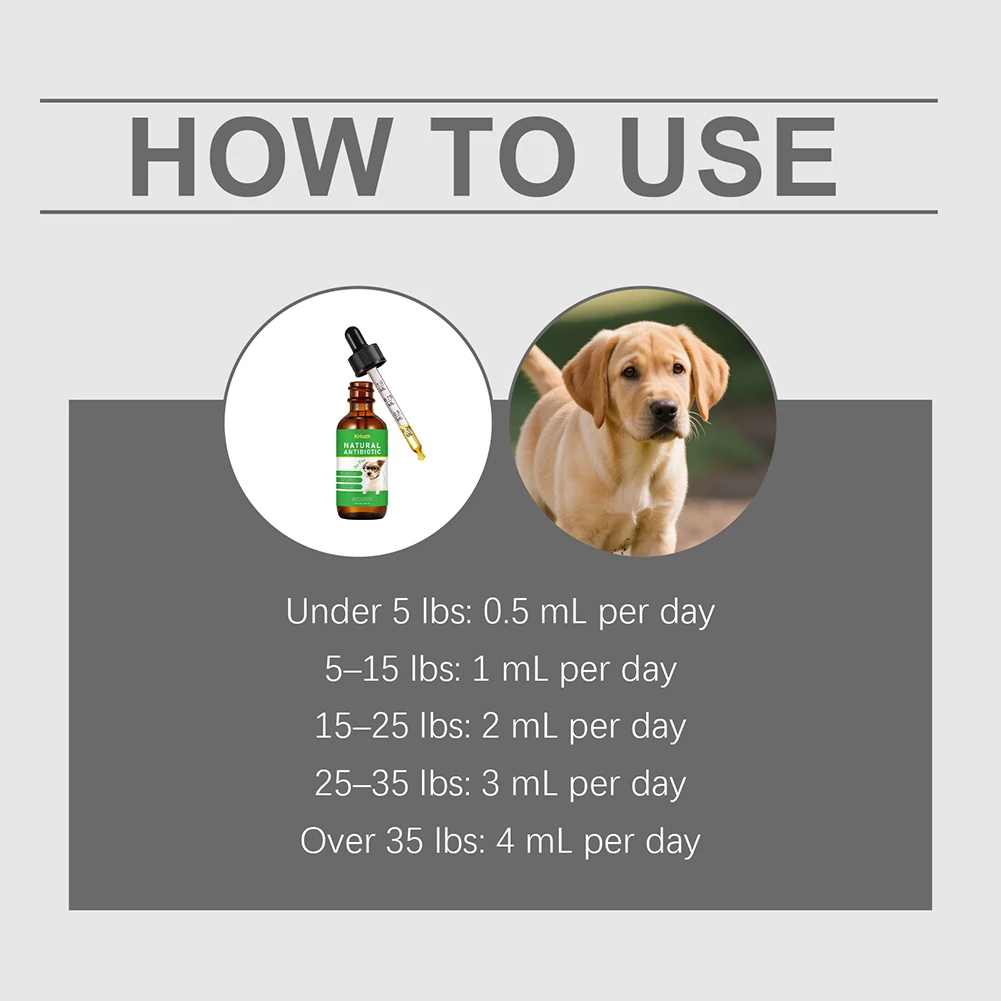Dog Anxiety Relief Herbal Drops Natural Pet Calming Supplement Digestive Support Gentle Effective Strong Immunity Antibiotics thumbnail 6