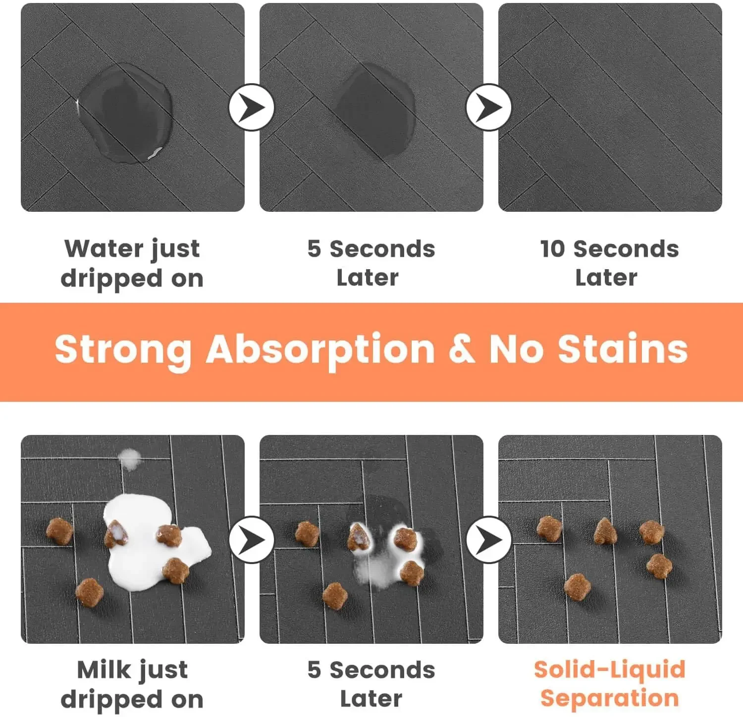 Pet Feeding Mat-Absorbent Pet Placemat for Food and Water Bowl with Waterproof Rubber Backing Quick Dry Water Mat for Dog Cat thumbnail 2