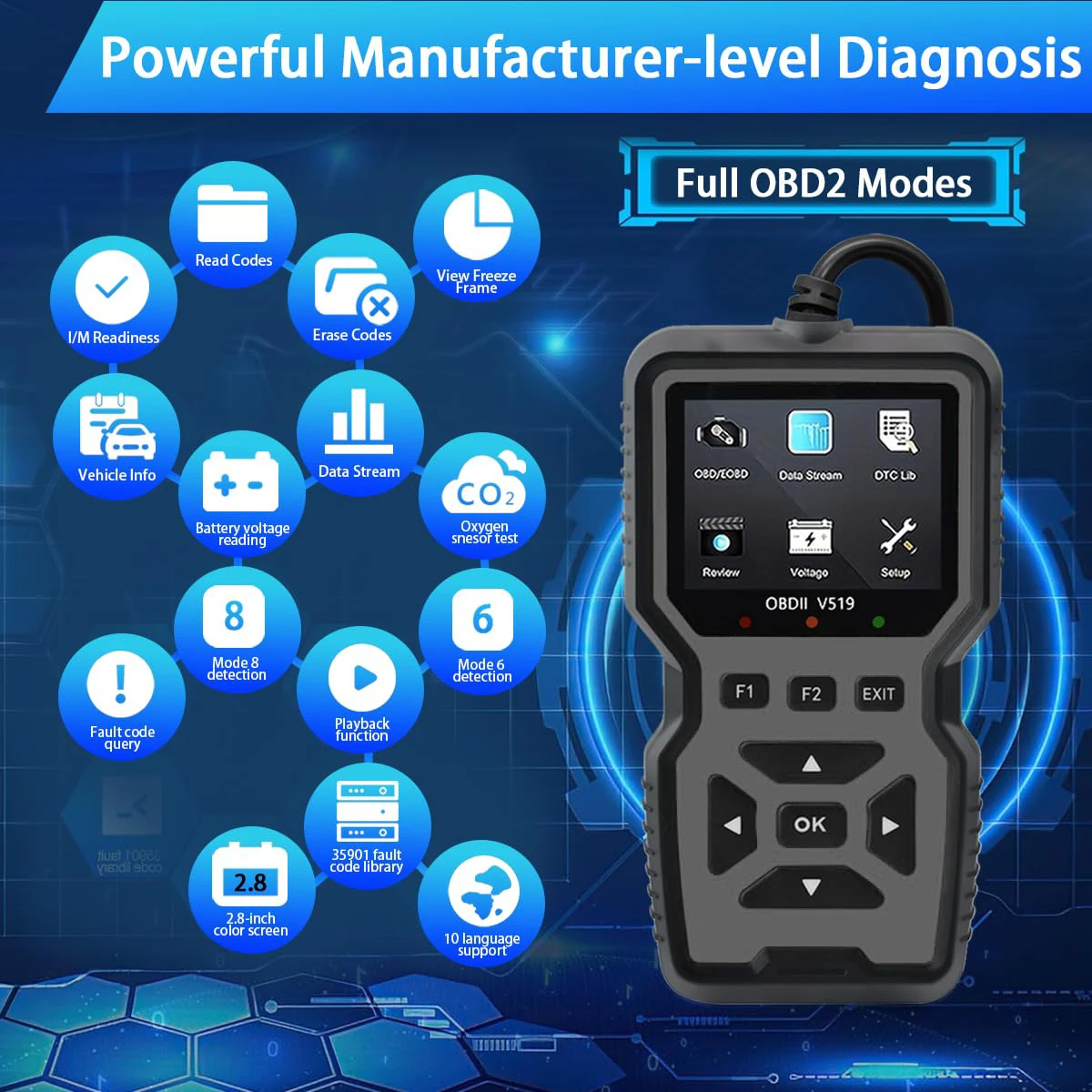 Professional Obd2 Diagnostic Tool for Heavy-Duty Vehicle Repair - Code Reader/Resetter, Supports Real-Time Data Stream, No Battery Required, Compatible with Vehicles from 1996 Onwards (Obdii/Eobd, Mode 6/8), Suitable for Mechanics, DIY Car Repair, Trucks, Motorcycles, Suvs - Compact Design, User-Friendly Control, Durable Equipment, Obd Ii Reader, Automotive thumbnail 3
