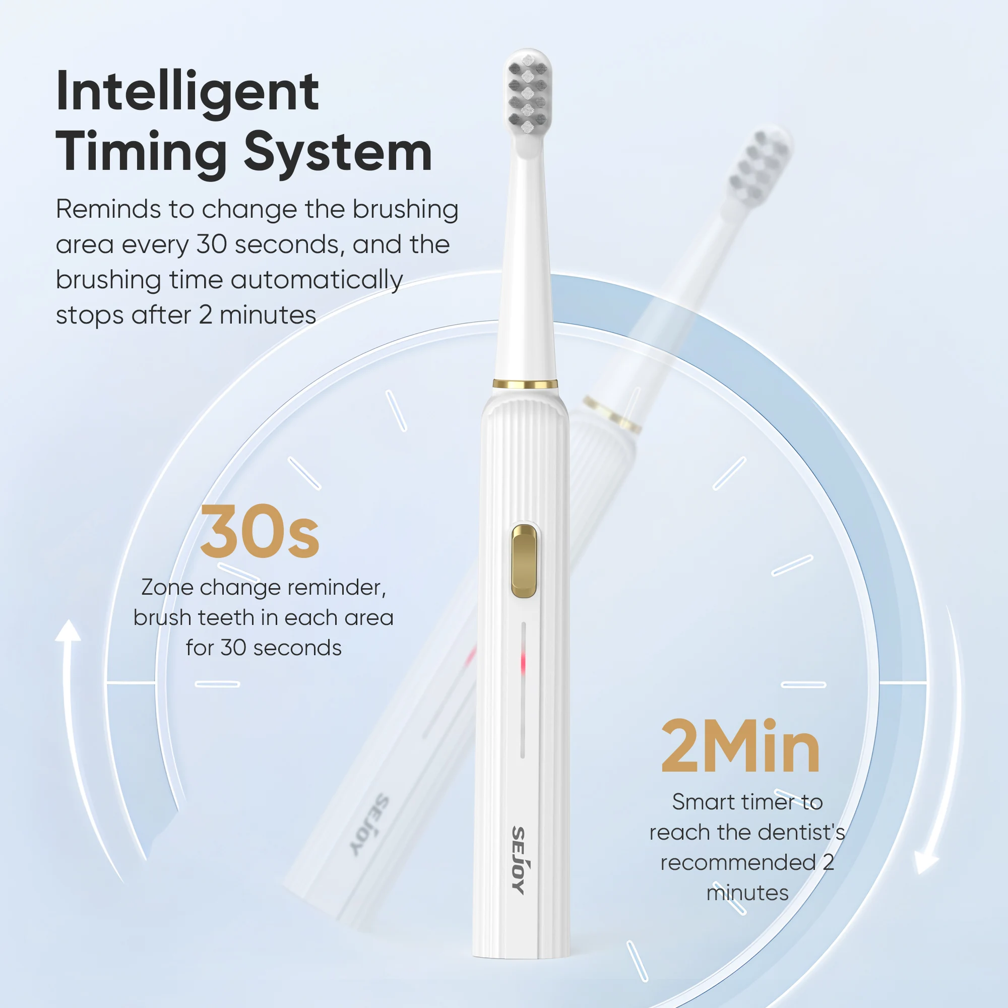 SEJOY Electric Toothbrush with 12 Brush Heads, Rechargeable Sonic Electric Tooth brush with 25500 VPM Deep Clean 5 Modes thumbnail 6