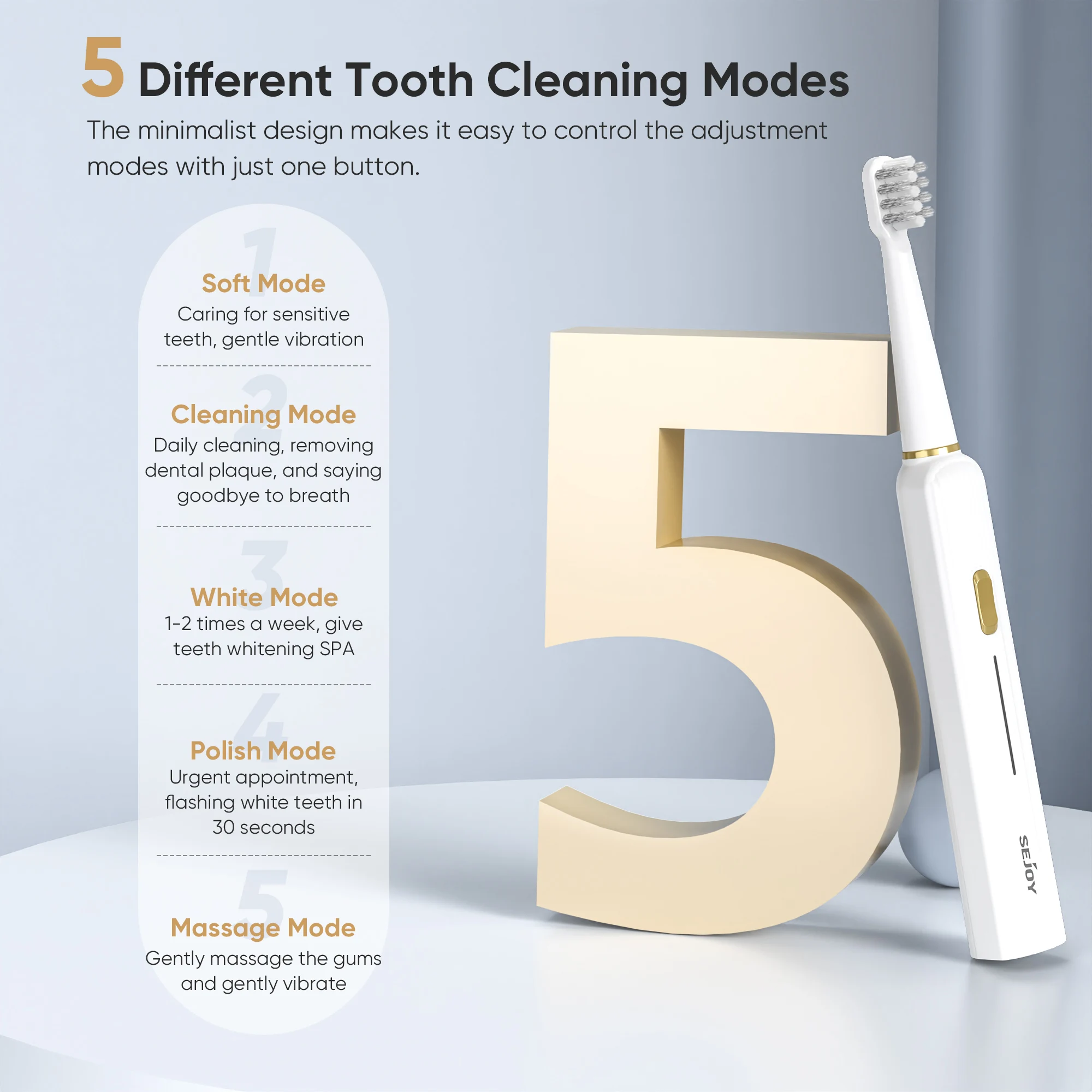 SEJOY Electric Toothbrush with 12 Brush Heads, Rechargeable Sonic Electric Tooth brush with 25500 VPM Deep Clean 5 Modes thumbnail 5