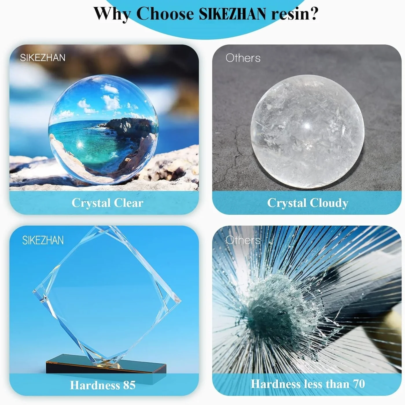 Crystal Clear Epoxy Resin Kit AB Glue High Gloss Self-Leveling for Jewelry Making DIY Crafts Resin Art SIKEZHAN 100ml Set thumbnail 5
