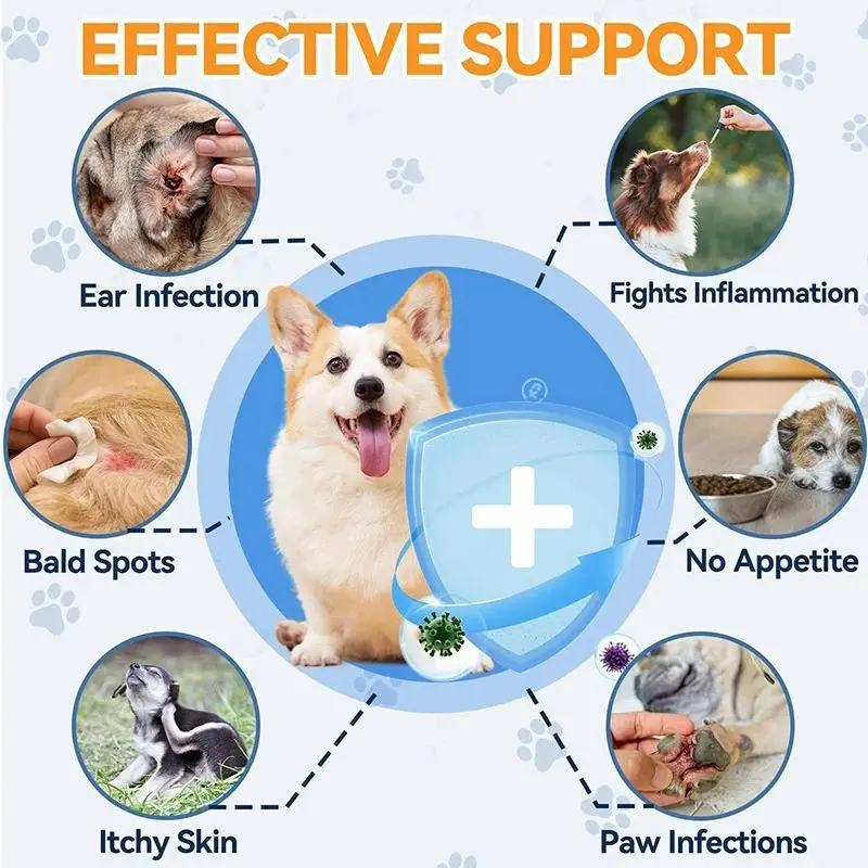 60ML Dog Pet Vitamin Drops Gentle Care Supplement To Maintain Healthy Coat and Skin Pet Ear Drops, Ear Cleansers thumbnail 5