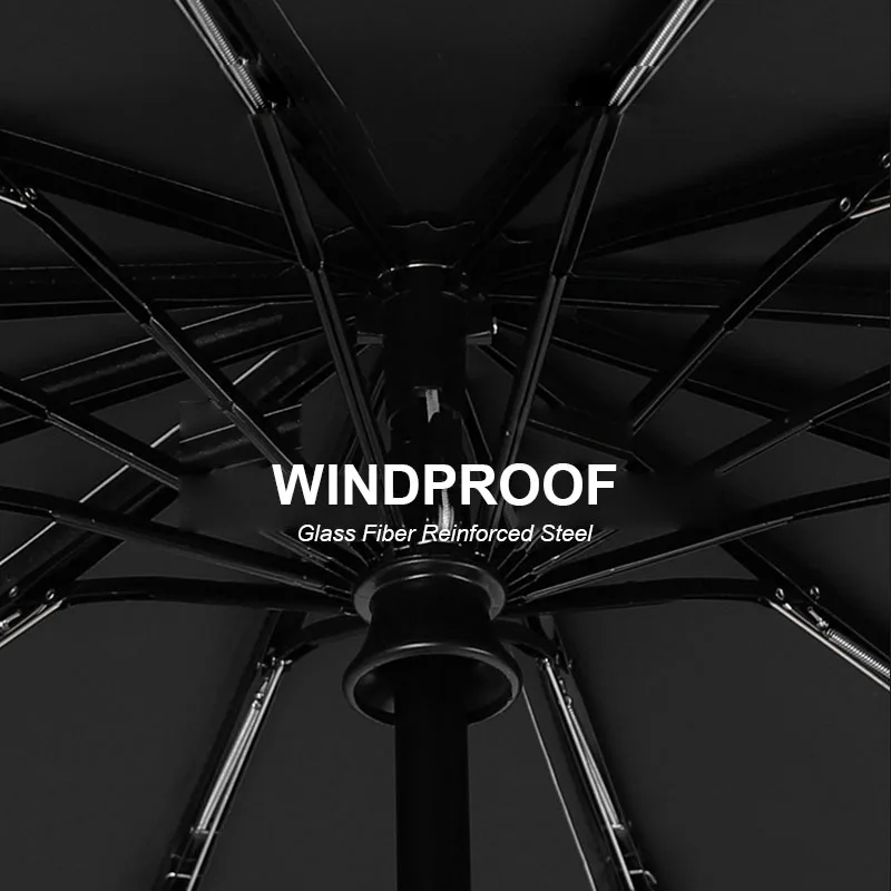 24 Bone Solid Automatic Umbrella Large Canopy  UV Protection Windproof Rainproof Outdoor Travel Sunshade Portable Parasol thumbnail 4