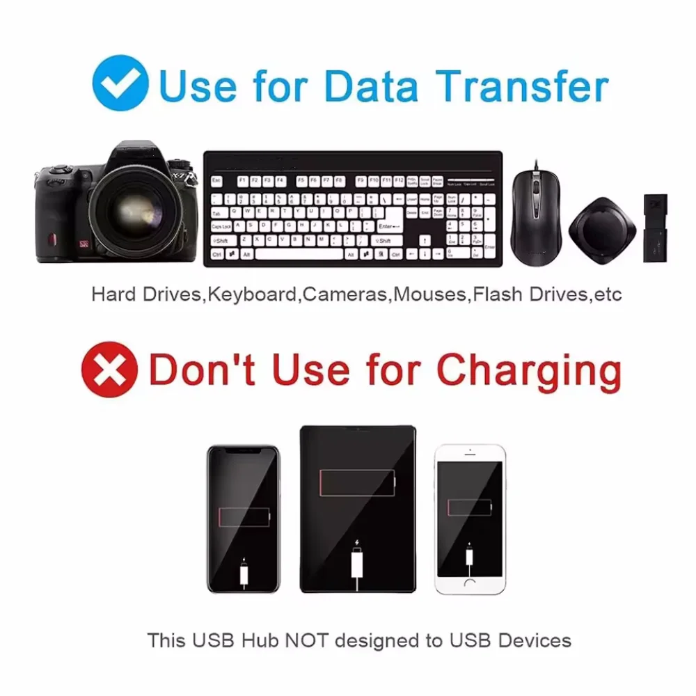 High Speed 4/7 Ports USB HUB 2.0 Adapter Expander Multi USB Splitter Multiple Extender with LED Lamp Switch for PC Laptop thumbnail 4
