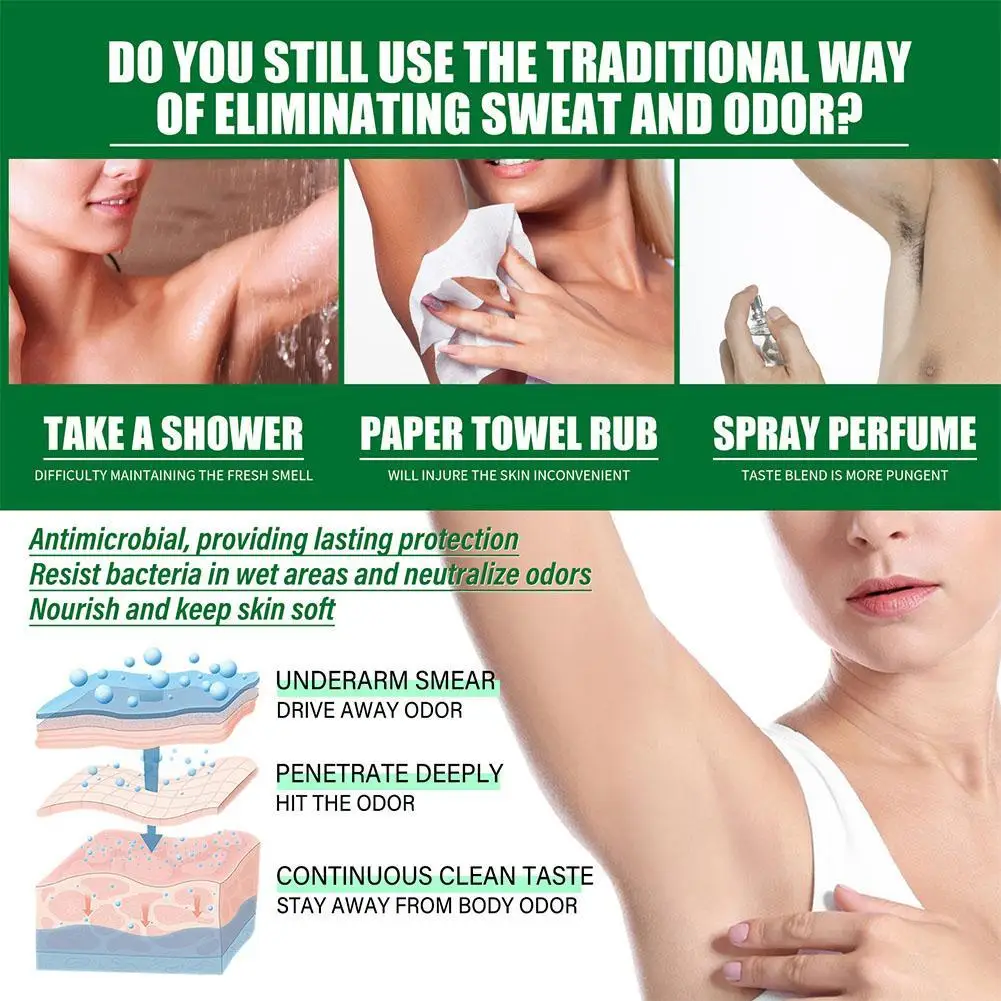 20PCS Armpit Odor Removal Cream Underarm Bad Smell Sweating Removal For Man Woman Body Refreshing Lasting Aroma Skin Care thumbnail 4