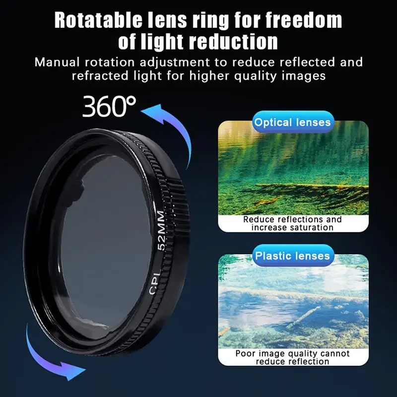 Universal Magnetic Phone CPL Polarizing Filter, Circular Camera Lens Polarizer, Anti-Glare Mobile Phone Photography Lens Accesso thumbnail 3