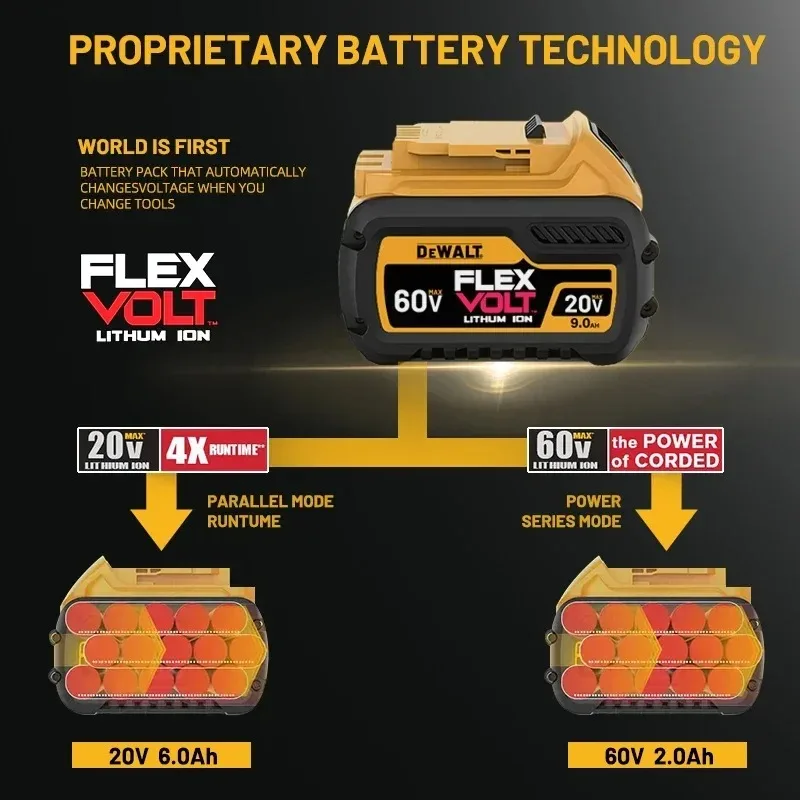 100%Original DEWALT 20v/60V battery DCB606 DCB609 DCB182 DCB205 DCB206 DCB209 power tool  battery 6AH 9AH battery. thumbnail 4