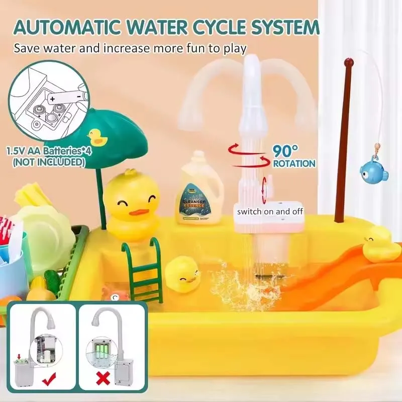 New Kids Kitchen Sink Electric Dishwasher With Running Toy Water Pretend Play Food Fishing Toys Role Play Kids Birthday Gifts thumbnail 2