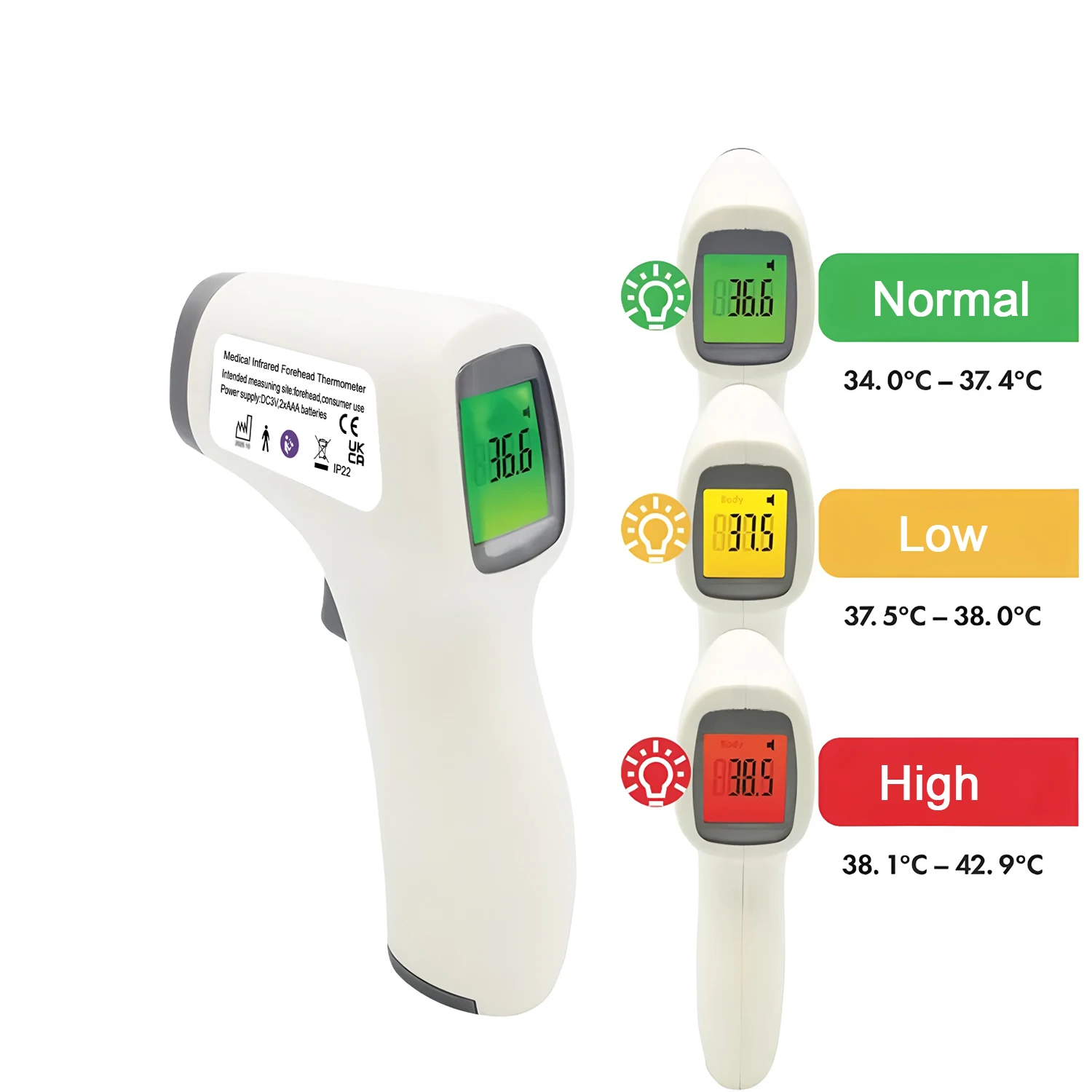 Handheld Non-Contact Infrared Thermometer | Medical Digital Forehead Thermometer for Fast Body Temp Reading thumbnail 2