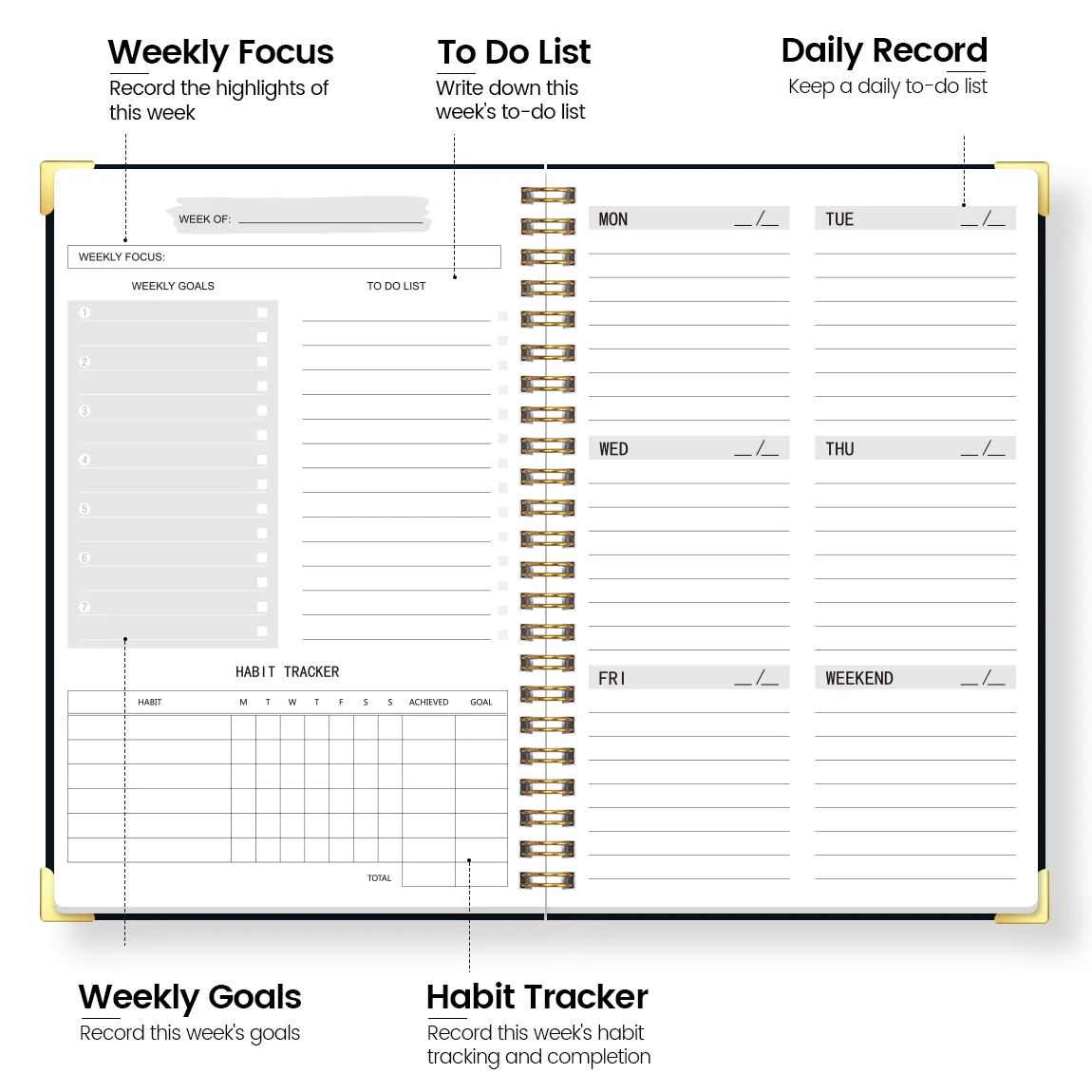 A5 Weekly Planner Spiral Notebook with Habit Tracker, to Do List, Daily Record, Elastic Band Hardcover thumbnail 3