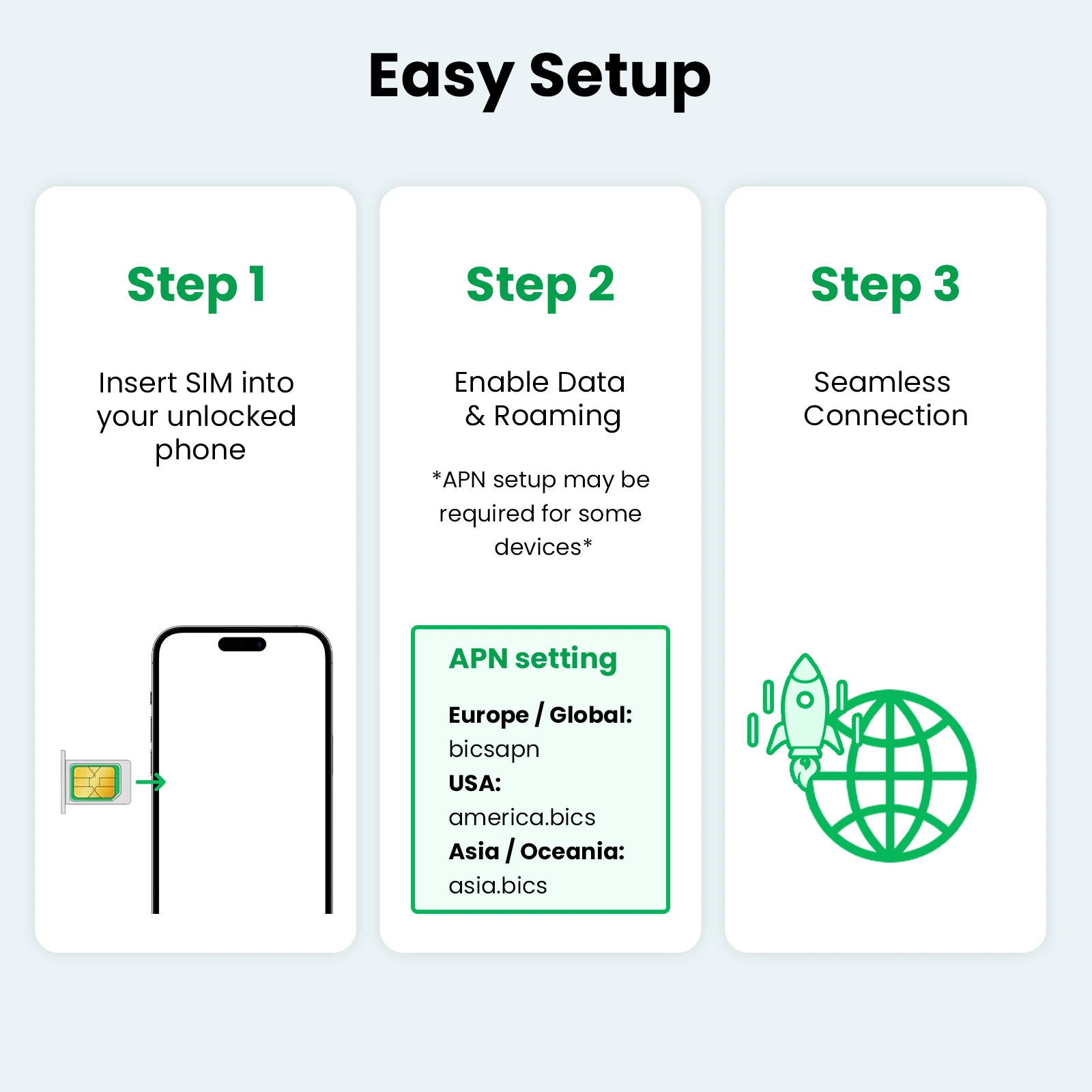 Soccer Season Travel SIM Card US Canada Mexico Europe Prepaid International Data SIM Card for Phone Tablet WiFi Hotspots Router thumbnail 5