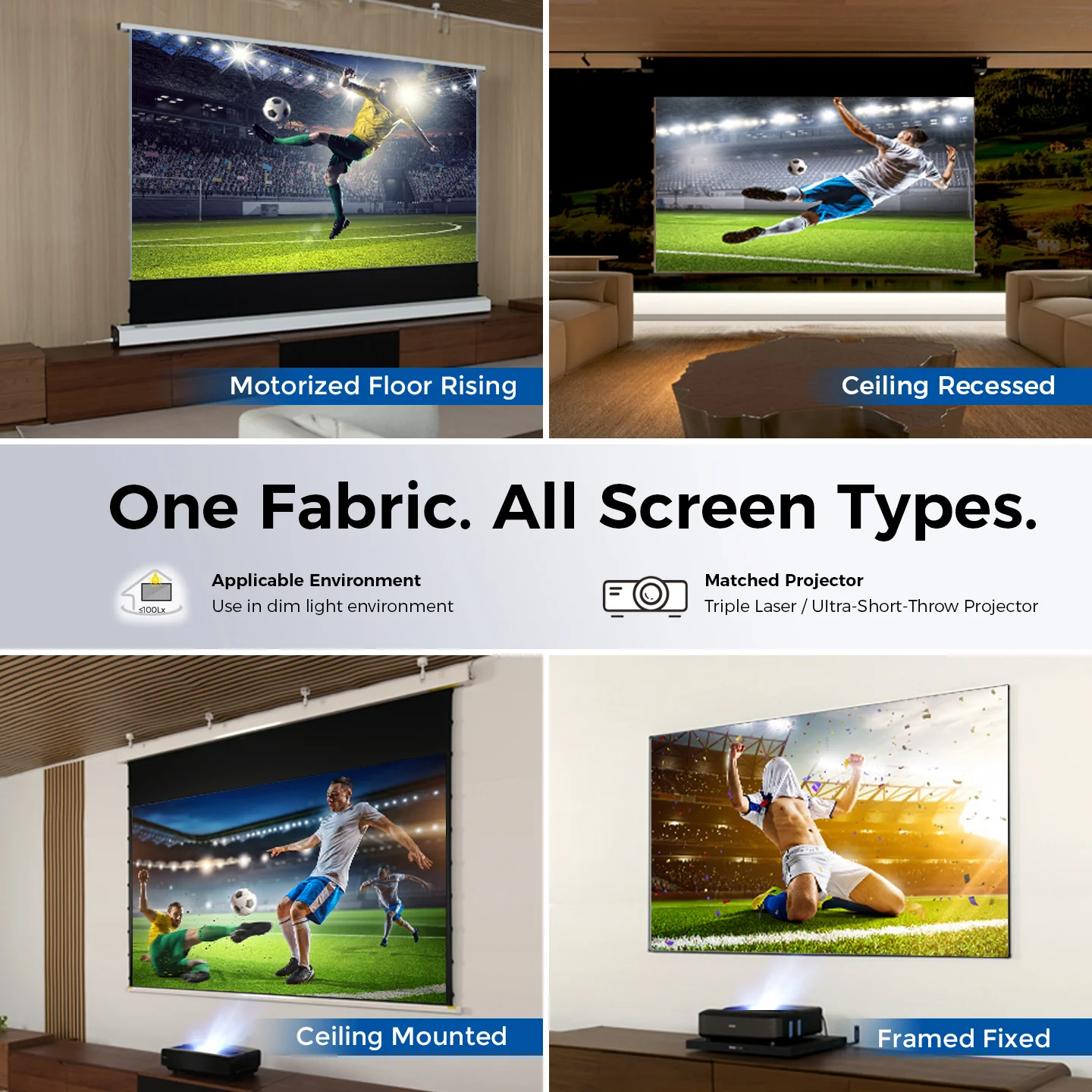 SCREEN PRO 3C Anti-Speckle A4 Size Projector Screen Sample Fabric for Testing thumbnail 5