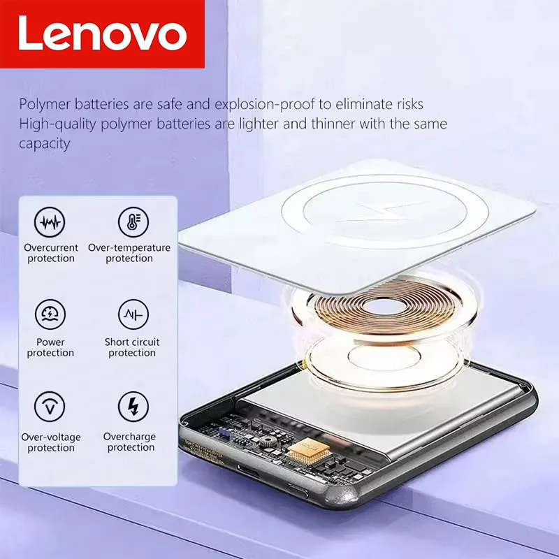 Lenovo Magnetic Power Bank For Magsafes 50000mAh Wireless PD 22.5W Fast Charger Powerbank External Battery For iPhone Samsung thumbnail 6
