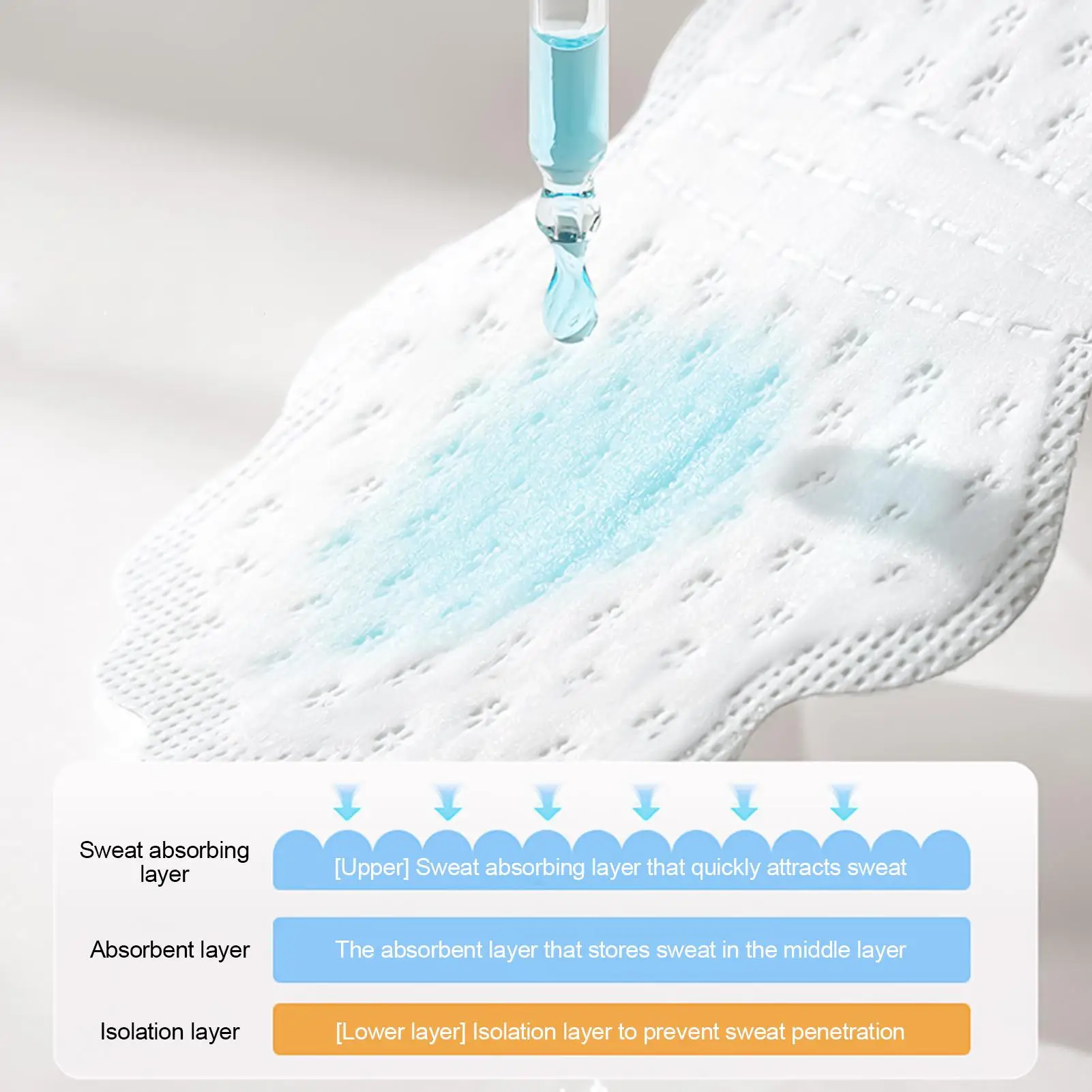 20pcs Armpit Sweat Pads  Ultra-thin unisex invisible underarm sweat-absorbing pads Antiperspirant and odor-absorbing pads thumbnail 4