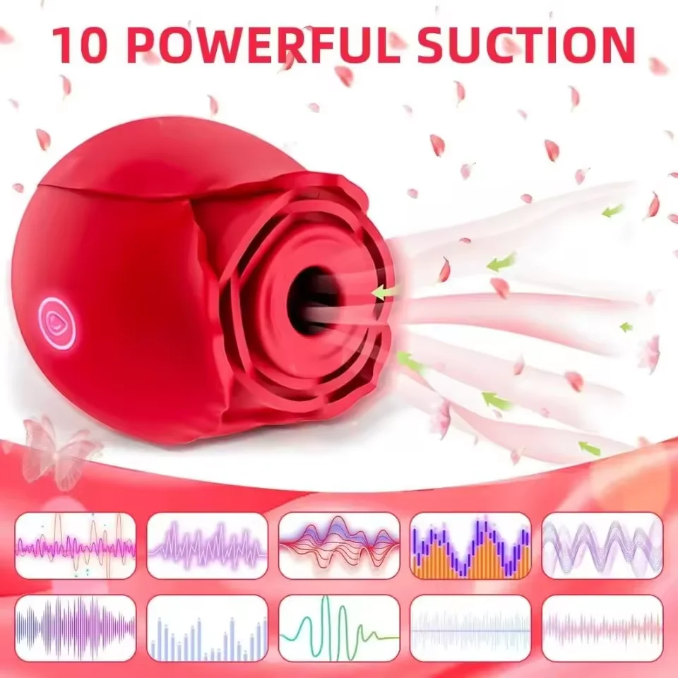 Sucking Vibrator for Women Vacuum Suction Nipple Oral Massager Female Powerful G-Spot Clitoris Vagin Stimulator Adult Sex Toys thumbnail 2
