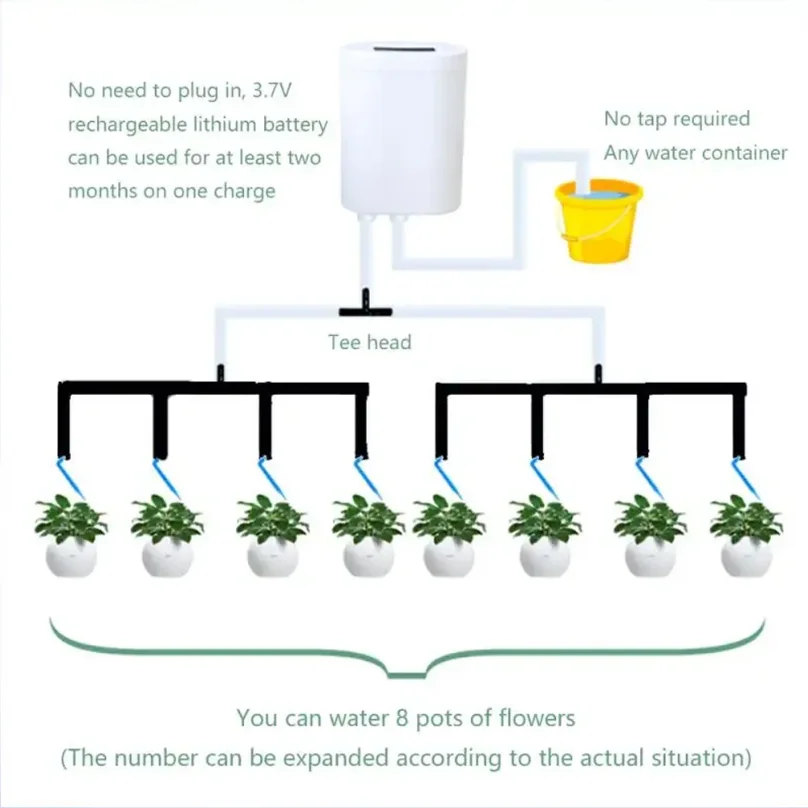 Automatic Watering Pump Controller Intelligent Flowers Plants Sprinkler Drip Irrigation Device Pump Timer System Garden Tools thumbnail 4