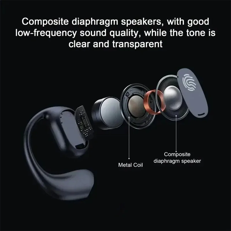 Wireless One Ear Hook Headphones Bluetooth Headset With Microphone Bone Conduction Noise Canceling Earphones For Driving thumbnail 3