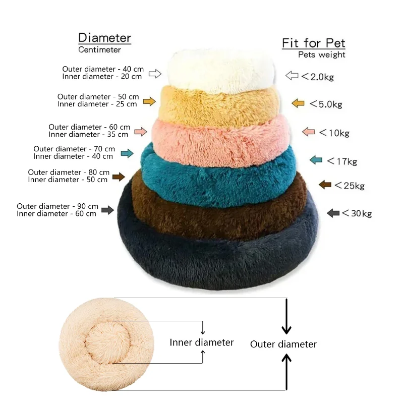 40cm Round Pet Bed for Large Dog Bed Super Soft Cat Bed Plush Dog House for Medium Dog House Winter Warm Sleeping thumbnail 6