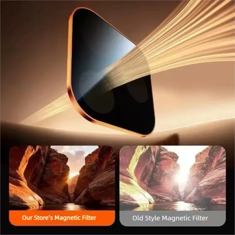 Magnetic Filter Camera Lens Protector ND 32 For iPhone 17 Pro / 17 Pro Max AR AF HD Anti-Scratch 360° Full Cover Lens Film thumbnail 4