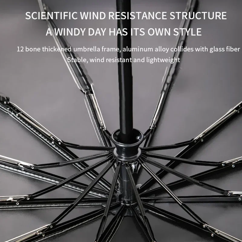 Xiaomi 24 Bone Fully Automatic Umbrella Double Bone Folding Umbrella For Sun UV Protection Rain Resistance Strong Wind Resitance thumbnail 3