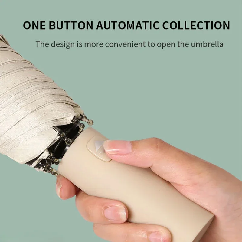 Xiaomi 24 Bone Fully Automatic Umbrella Double Bone Folding Umbrella For Sun UV Protection Rain Resistance Strong Wind Resitance thumbnail 4