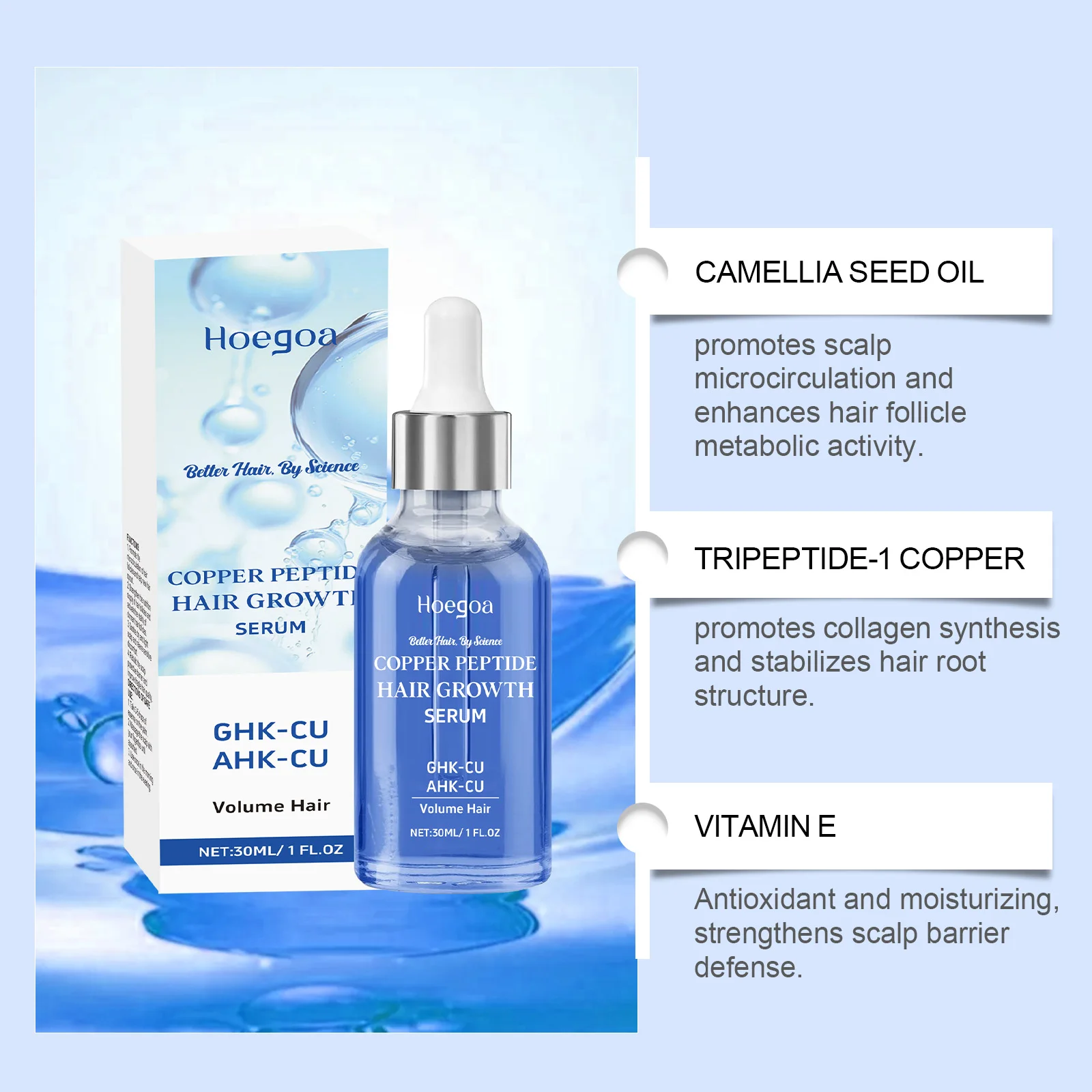 Copper Peptide Hair Serum GHK Cu Hair Growth Activate Follicles Strengthen Roots Thicker Hair Dry Scalp Anti Breakage Daily Care thumbnail 2