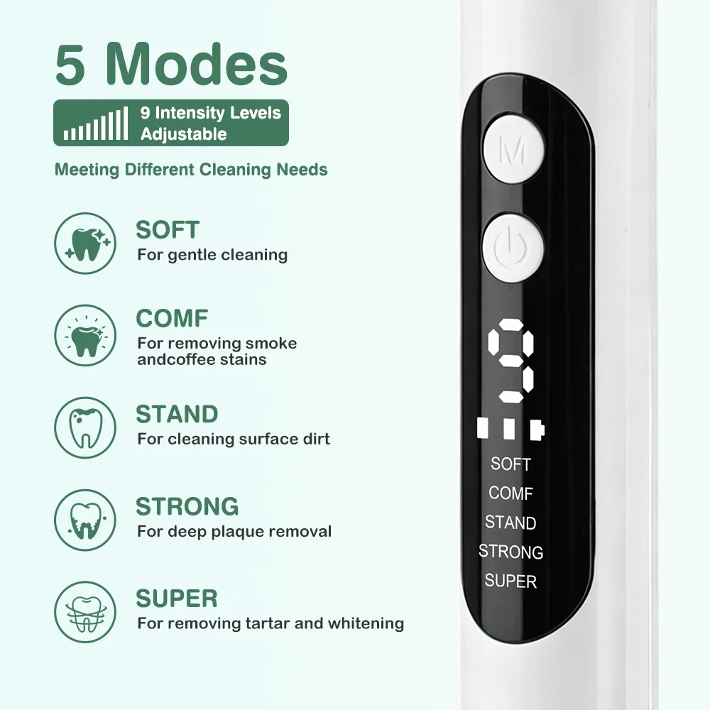 Home Ultrasonic Teeth Cleaner 5 Mode 9-Speed Adjustable 5 Color LED Light Gum Protection 37KHZ Vibration Dental Calculus Remover thumbnail 4