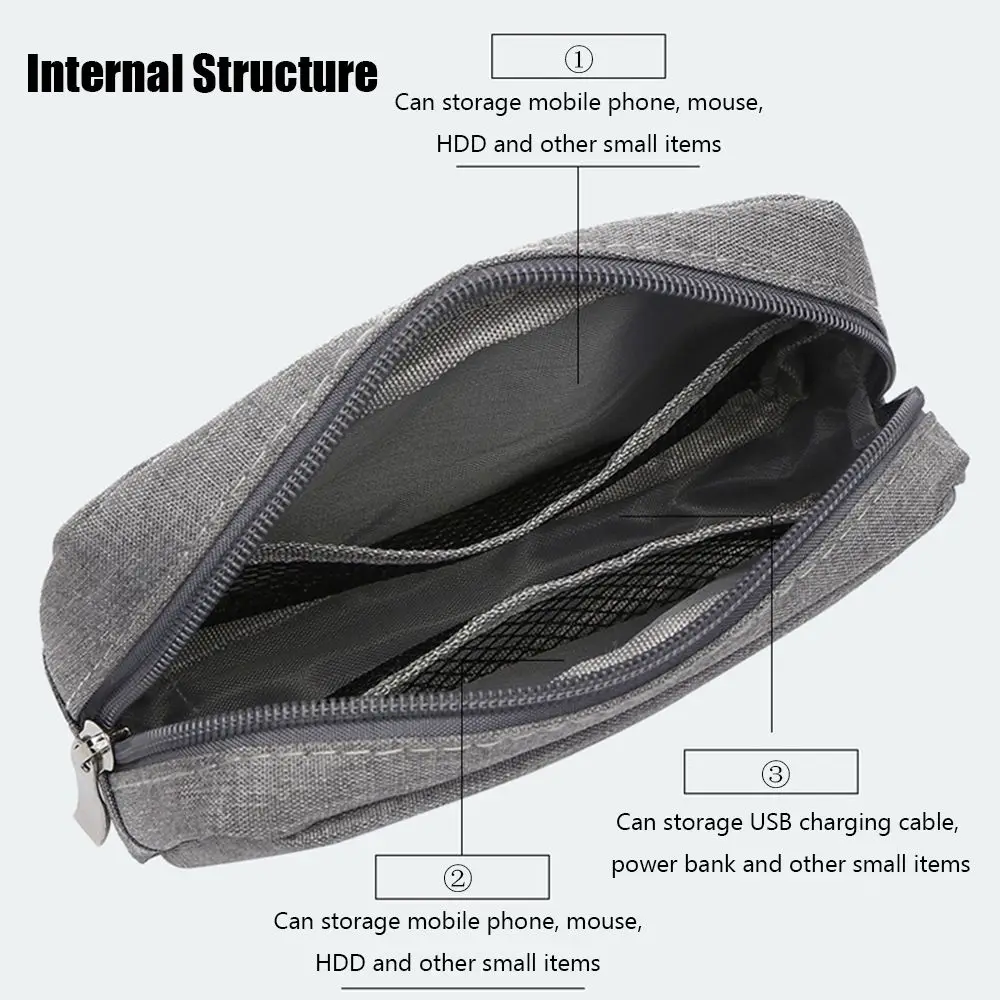 Large Capacity USB Cable Earphone Organizer Digital Accessories Storage Bag Gadget Devices Pouch Makeup Cover thumbnail 5